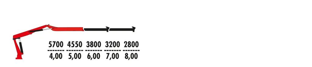 Схема вылета стрелы FASSI F245AZ.1.22